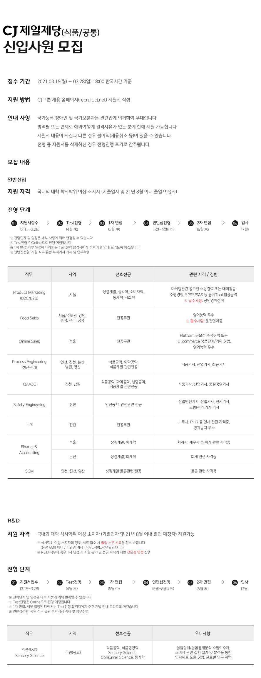 Contents image